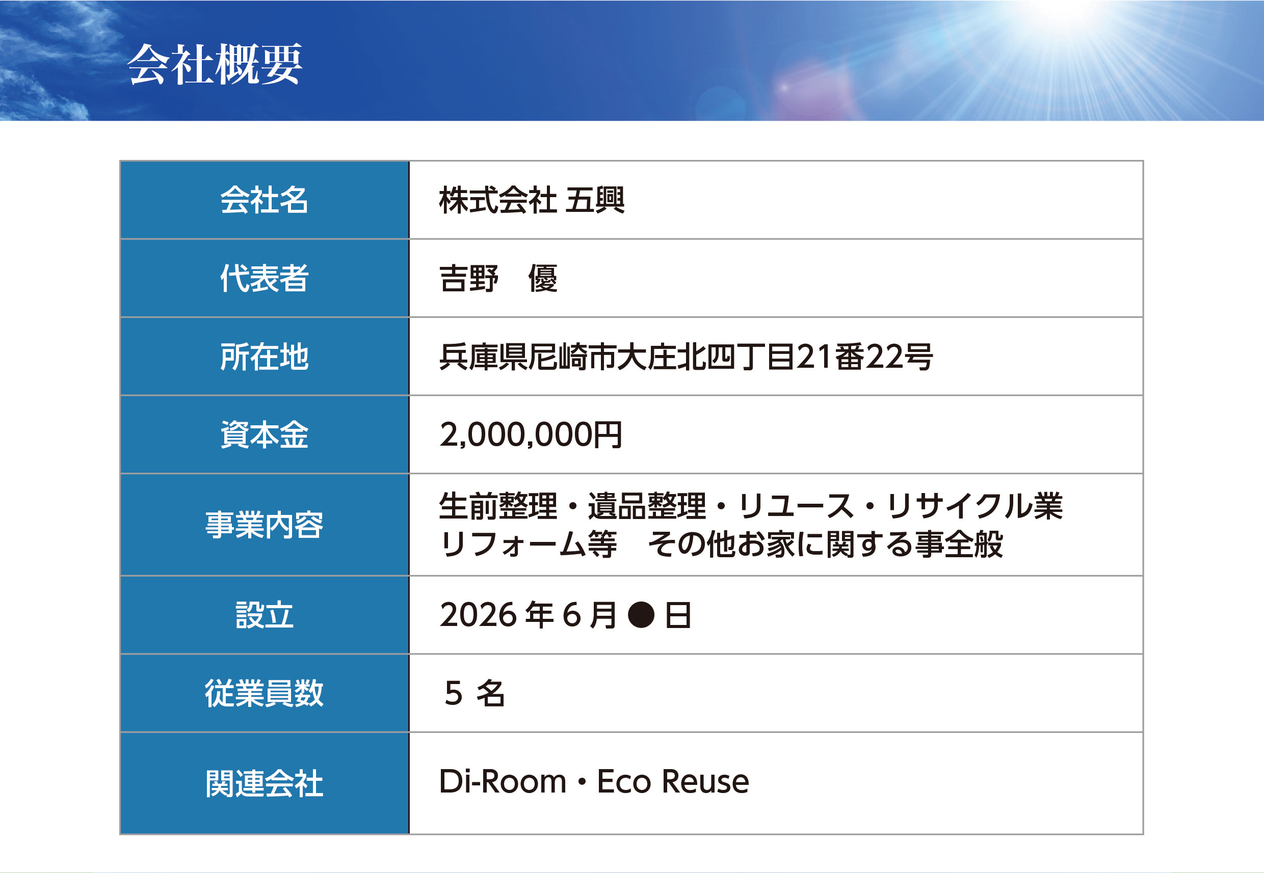 【会社概要】会社名：株式会社五興、代表者：吉野　優、所在地：兵庫県尼崎市大庄北四丁目21番22号、資本金：2,000,000円、事業内容：生前整理・遺品整理・リユース・リサイクル業・リフォーム等・その他お家に関する事全般、設立：2026 年6 月● 日、従業員数：５ 名、関連会社：Di-Room・Eco Reuse